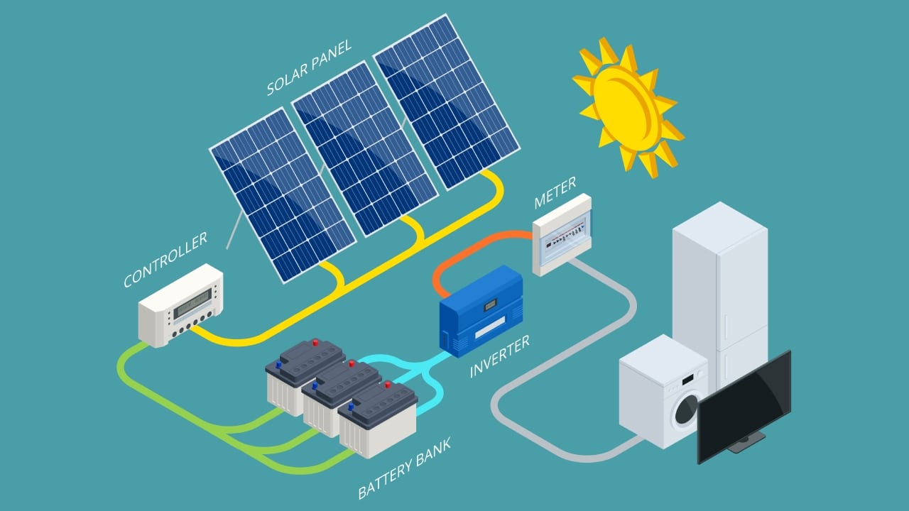 Selling solar power back to the grid